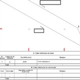 Pantelimon, Rascoalei, teren 2.500 mp, D20ml, intravilan conform Noul PUG